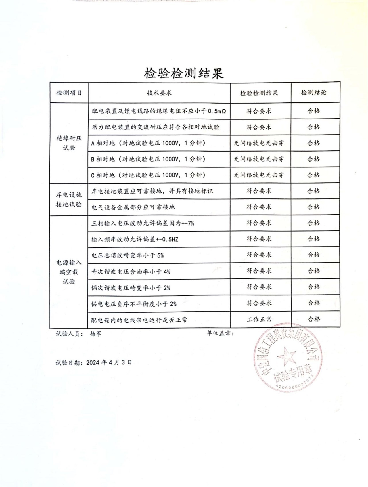 62a9cc1ecc3a5ec0f93fa3eeaa0deed3.jpg