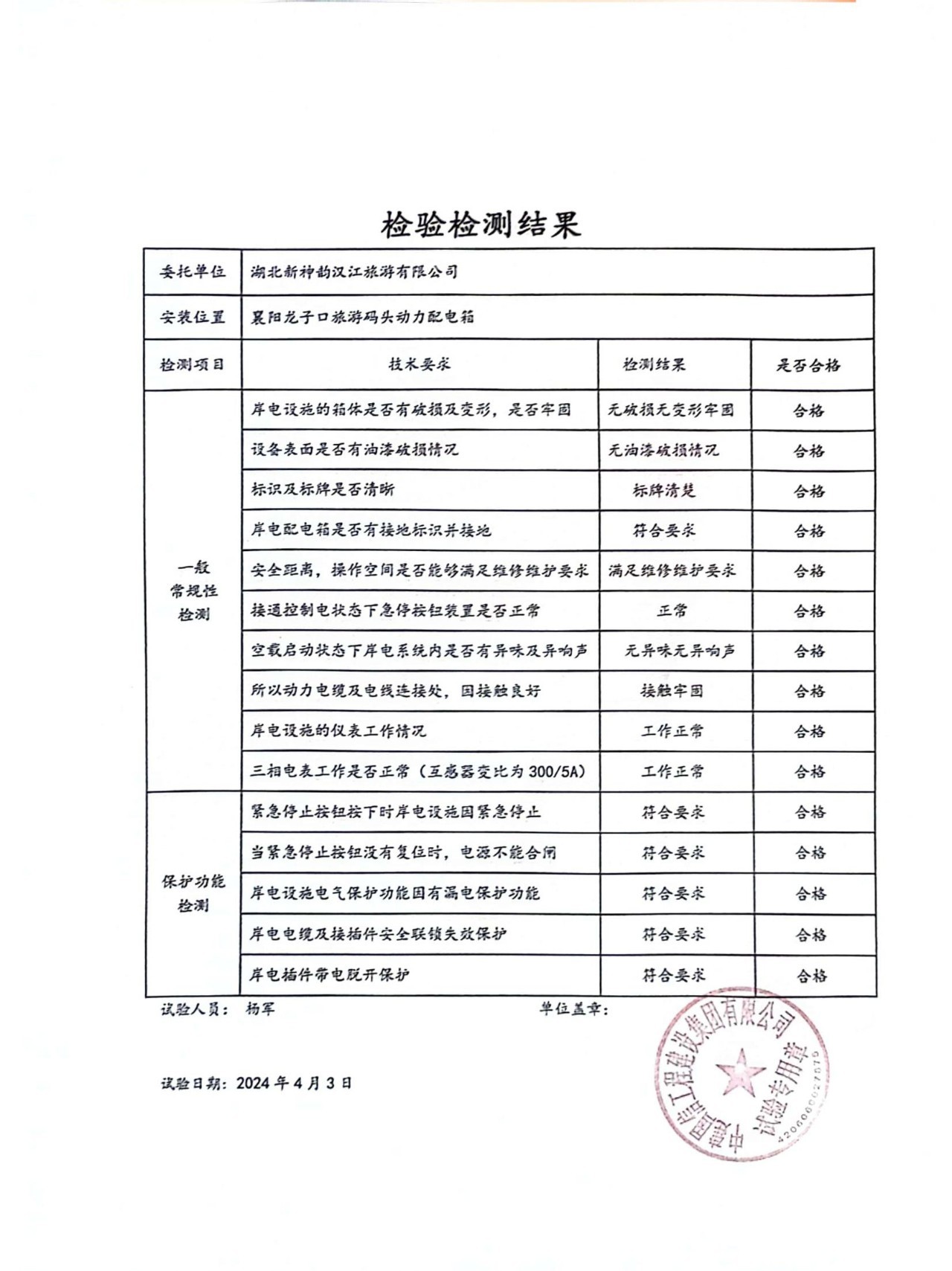 4c06f0deb39f6a0e6e51d03694051dd5.jpg