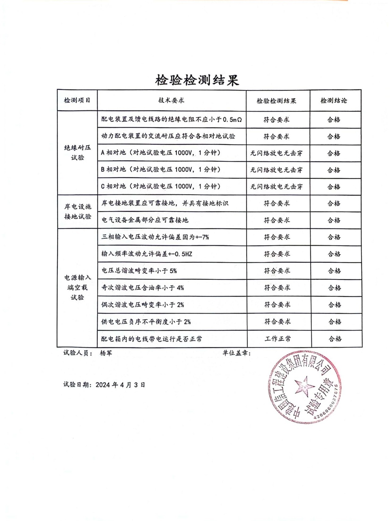 a3096bdc7b1dd38b1e79cd59fa85b7a3.jpg