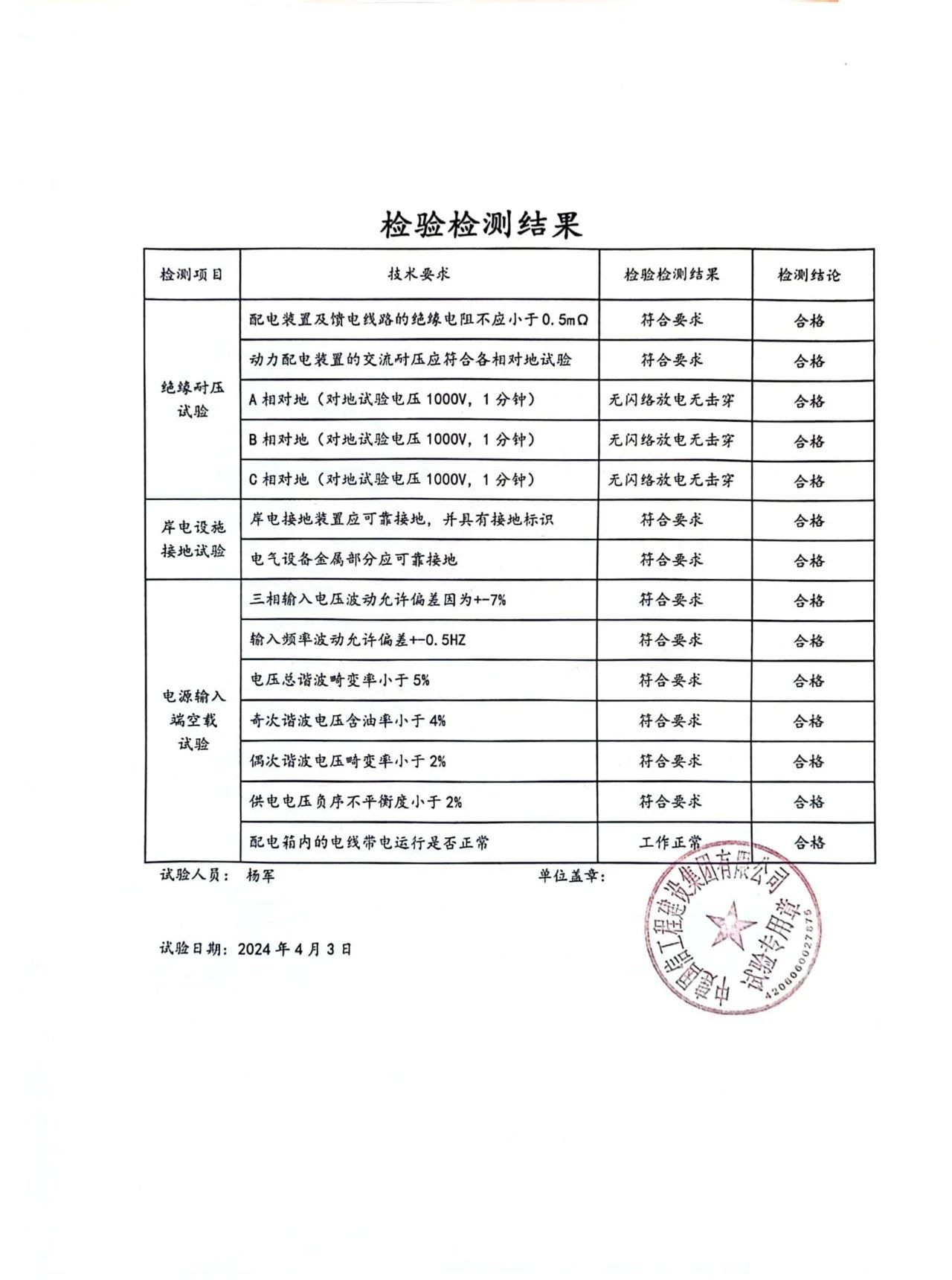 e987dda0a43ce5373a15cea2e94e29e5.jpg