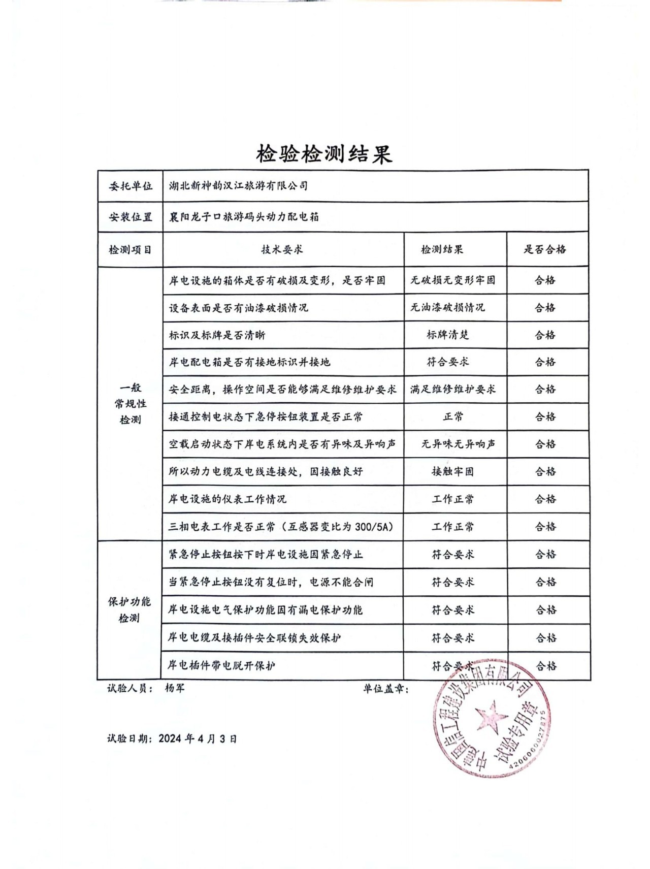 64f17a8fe77fb668f6f57624593d1e72.jpg